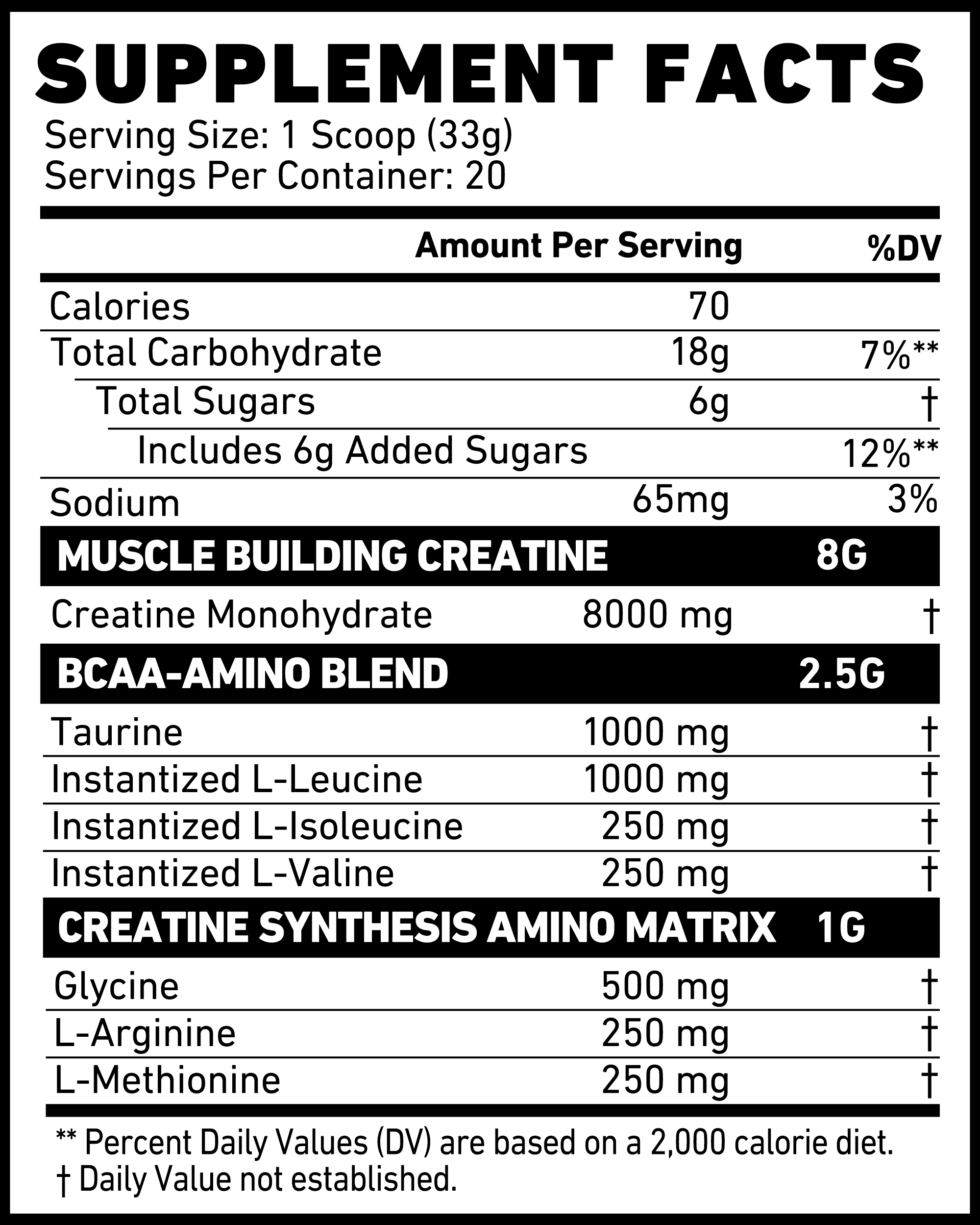MAD_FUELGEN_SUPPLEMENT_FACTS | Skeleton Nutrition