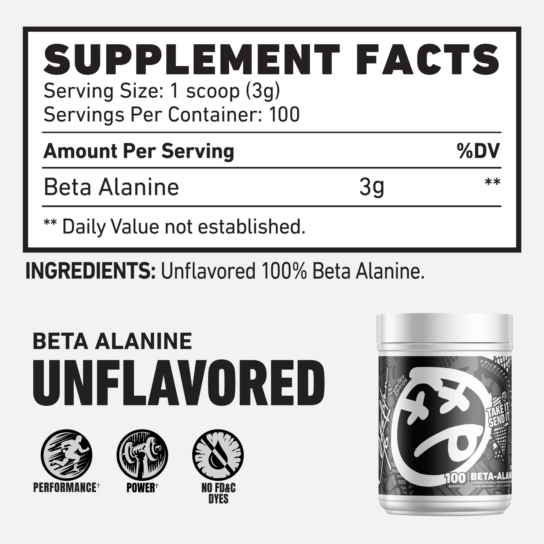 BetaAlanineSupplementFacts | Skeleton Nutrition