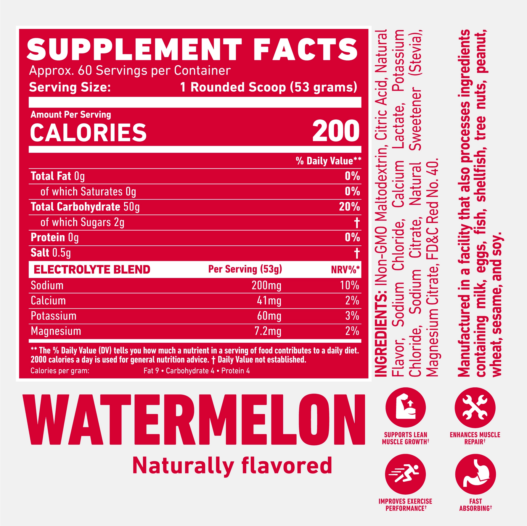 KarbogenWatermelonSupplementFacts | Skeleton Nutrition