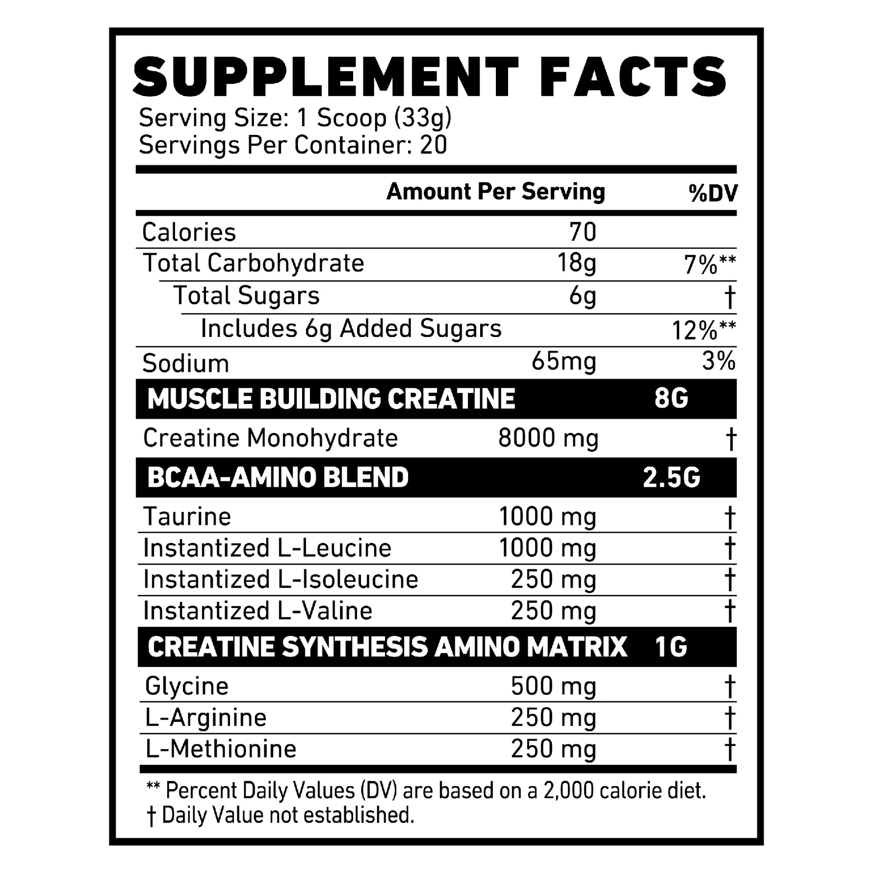 SKELETON MAD FUELGEN V2 Supplement Facts Panel with Carbohydrates, Electrolytes, Hydration Support, Endurance Fuel and Nutrition Information