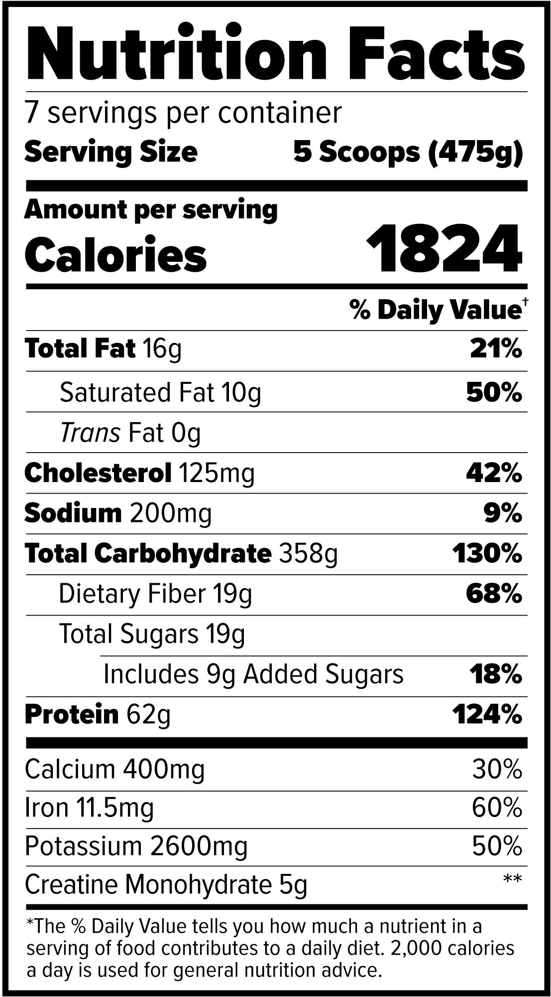 skeleton-nutrition-psycho-mass-chocolate-supplement-facts | Skeleton Nutrition