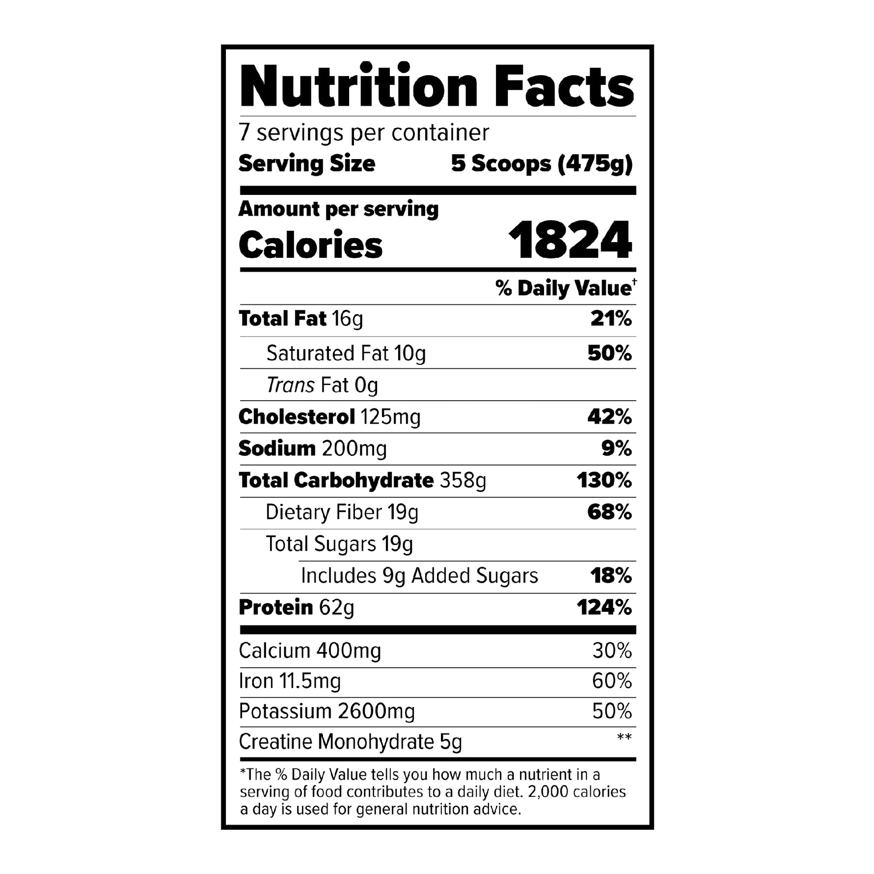 SKELETON Psycho Mass Gainer Supplement Facts Panel with Calories, Protein, Carbohydrates, Mass Gaining Formula, Serving Size and Nutrition Information